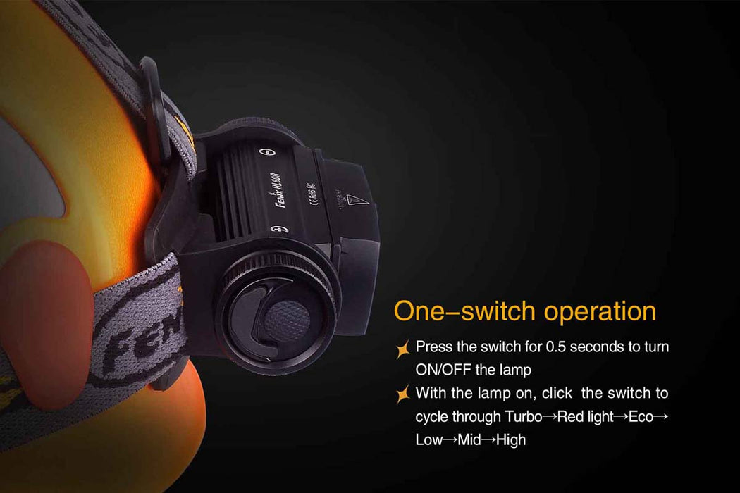 Fenix HL60R switch operation