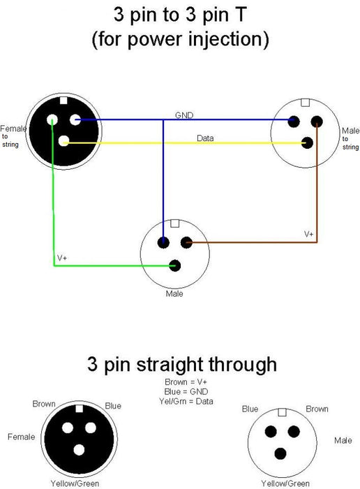 RGB power injection diagram